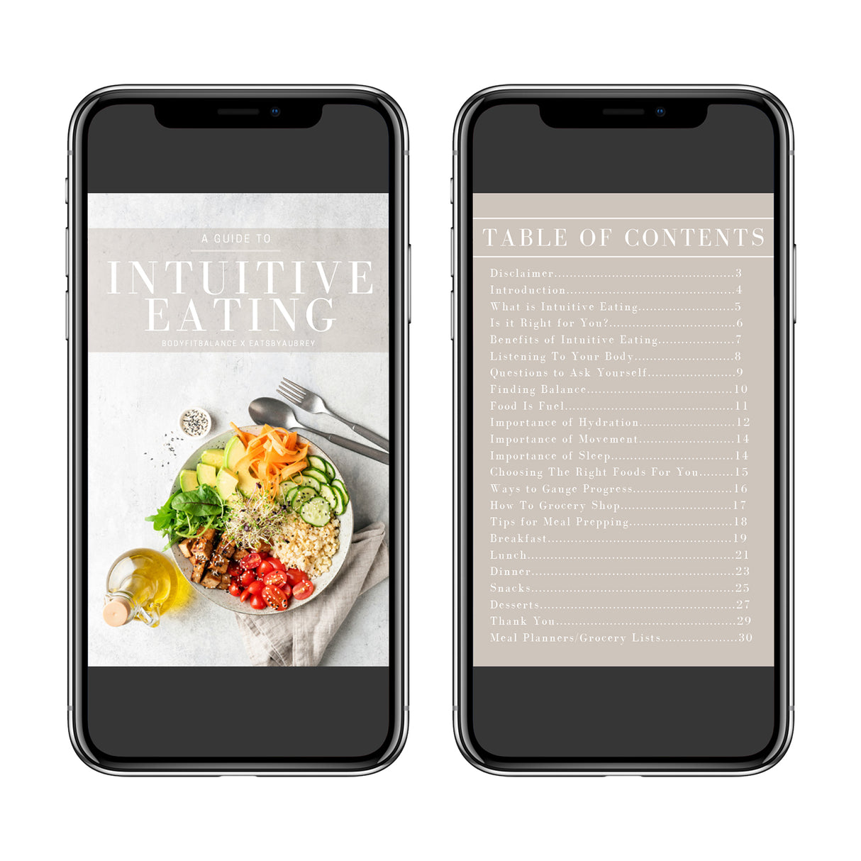 Intuitive Eating Guide